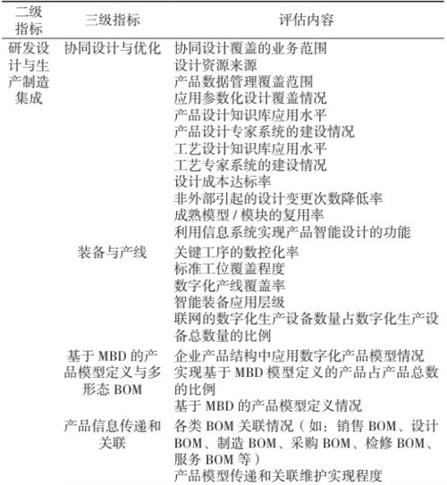 探索前行的齒輪 面向青少年的科普短文解讀進(jìn)化論的由來(lái)
